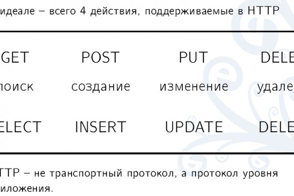 Кракен ссылка на тор официальная онион